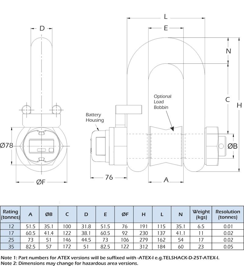 telshack-d Celda de Carga Grillete dimensiones